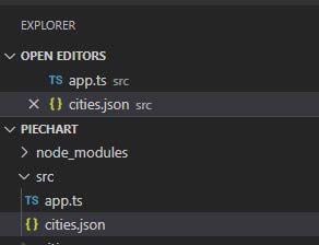 Renaming the JSON file with the data